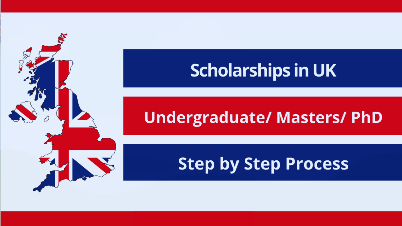 Scholarships to Study in the UK